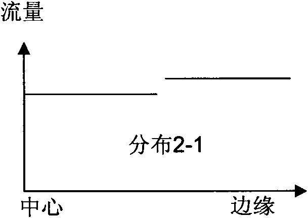 Device for controlling delivery and uniform distribution of reaction gases in MOCVD reaction chamber