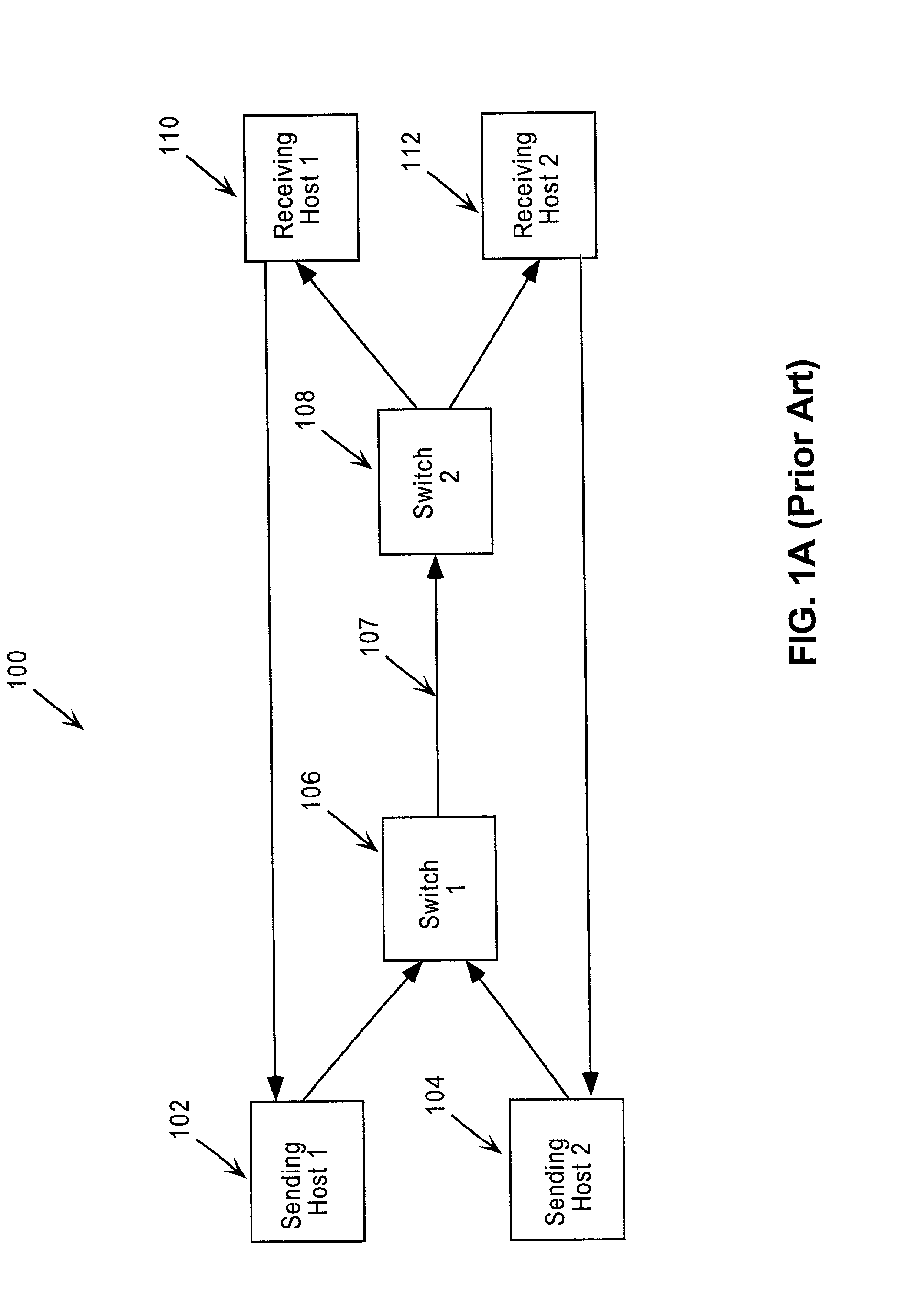 Congestion control for internet protocol storage