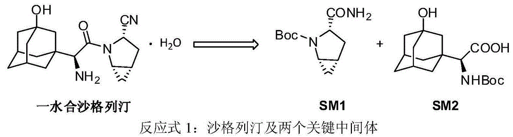 Preparation method of key intermediate of saxagliptin