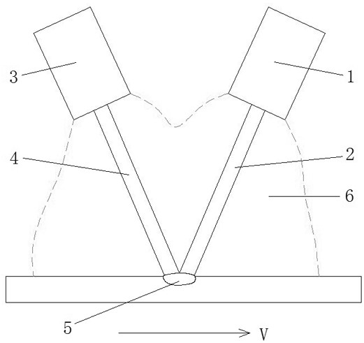 Metal surface alloying method for promoting molten pool convection by non-uniform heat sources