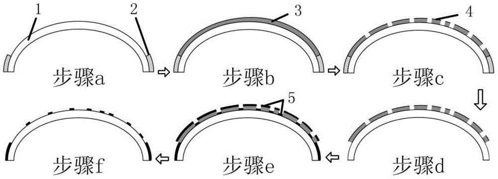 Method for manufacturing electromagnetic shielding curved surface optical window with metal mesh structure