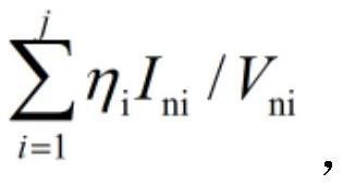 Method for predicting battery life