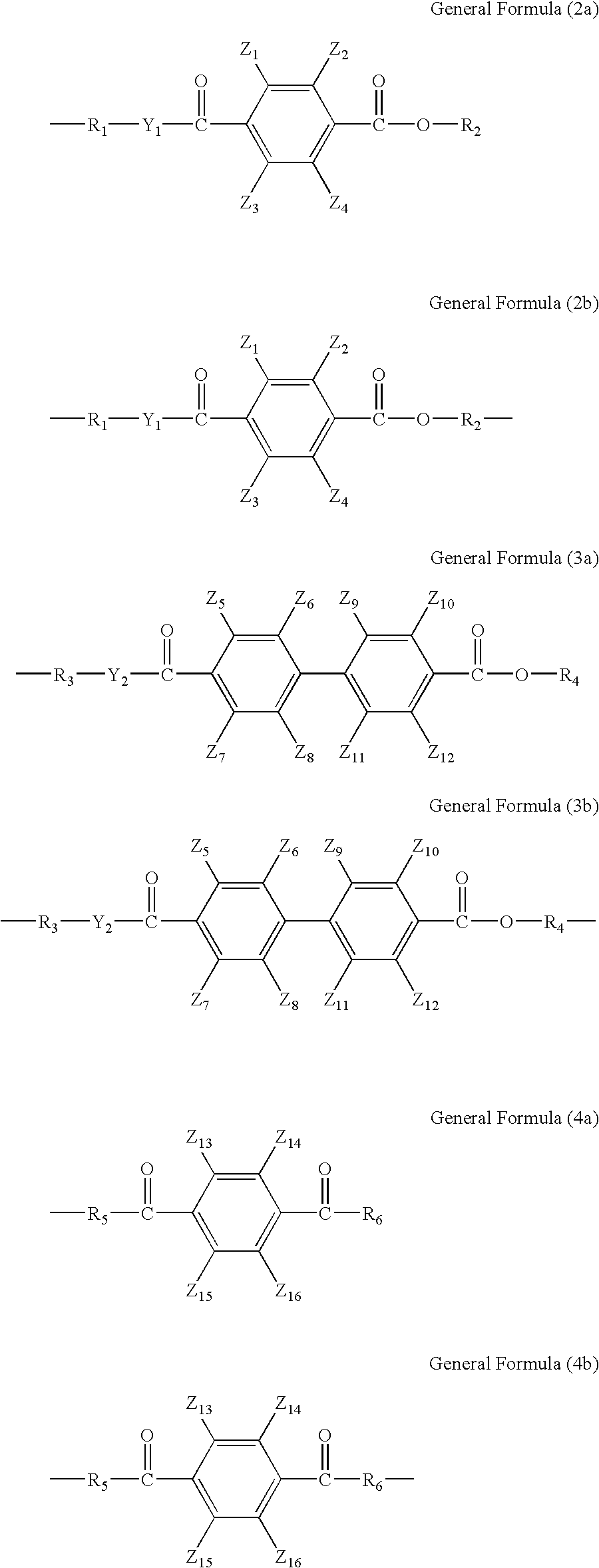 Electrochromic compound and electrochromic display device using the same