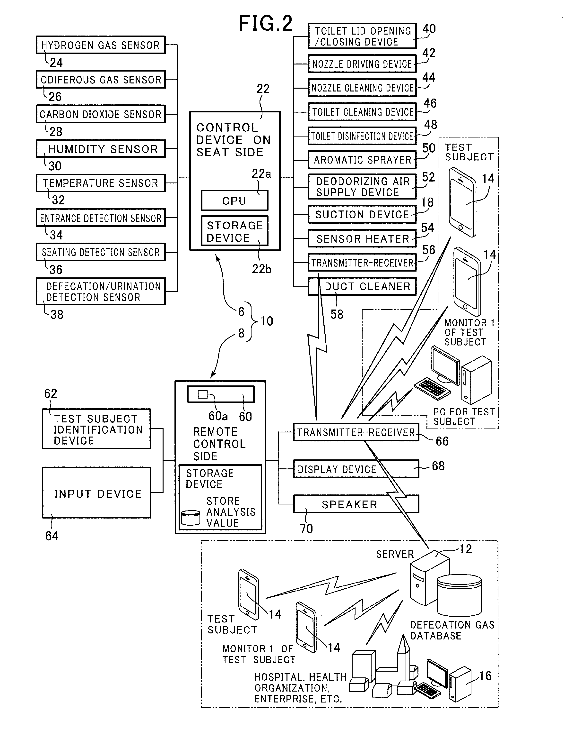 Biological information measurement system