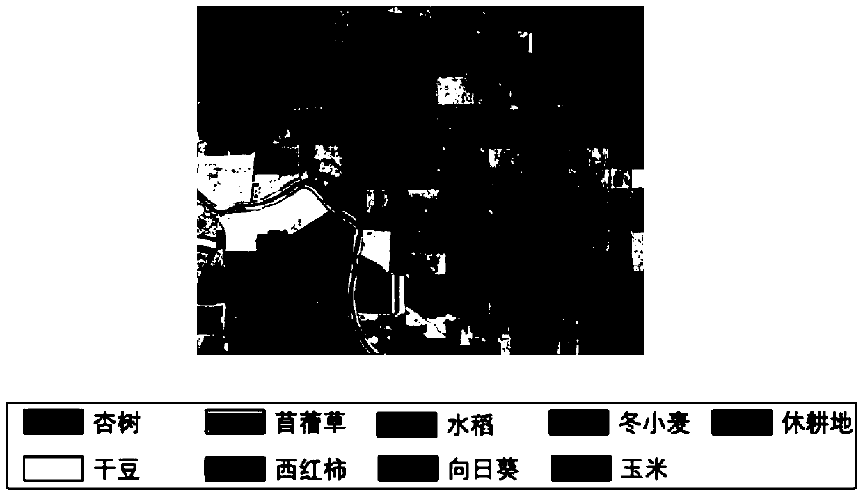 Object-based OBIA-SVM-CNN remote sensing image classification method