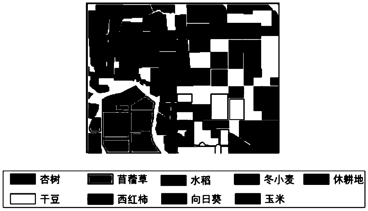 Object-based OBIA-SVM-CNN remote sensing image classification method