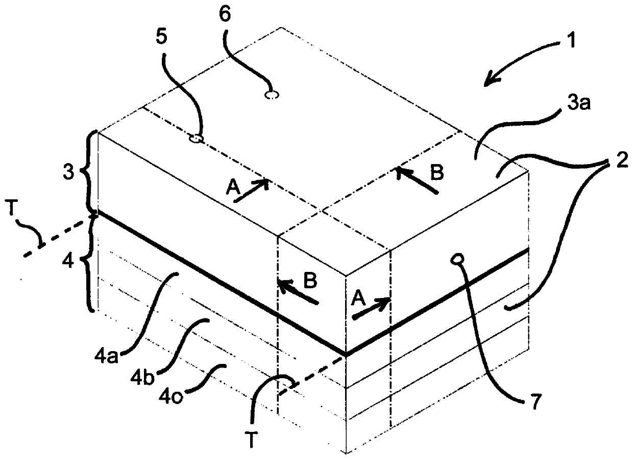 electropneumatic valve group