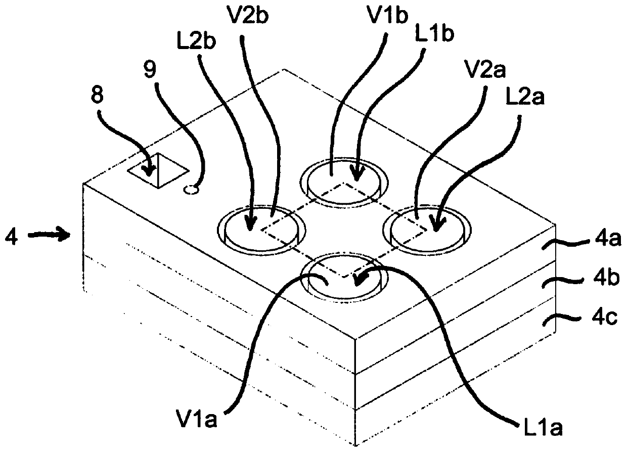 electropneumatic valve group