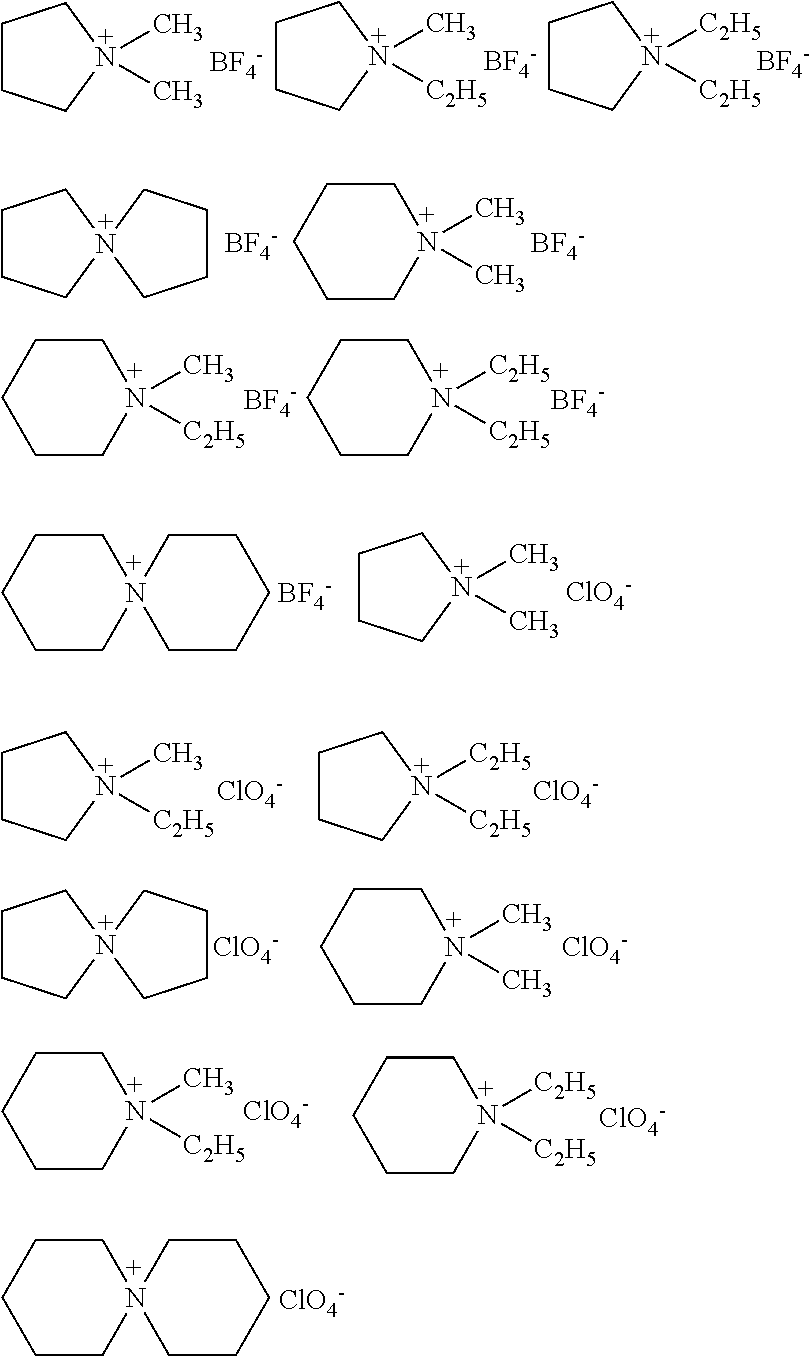 Electrochemical device