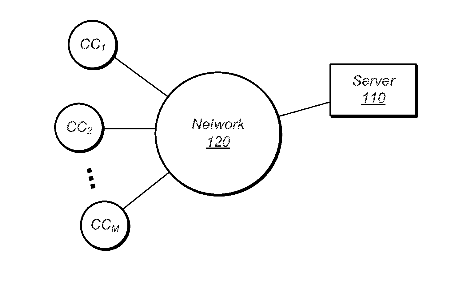 Test Size Reduction via Sparse Factor Analysis