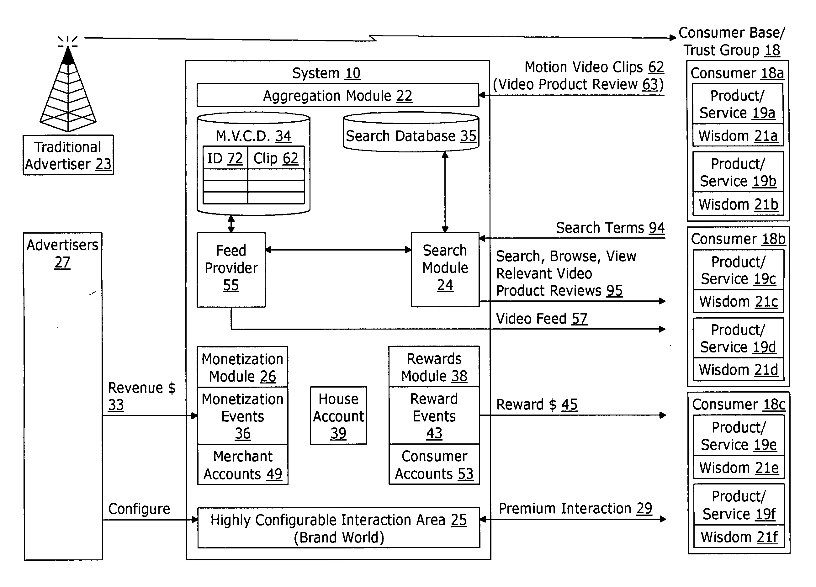 System and method for aggregating, distributing, and monetizing the collective wisdom of consumers