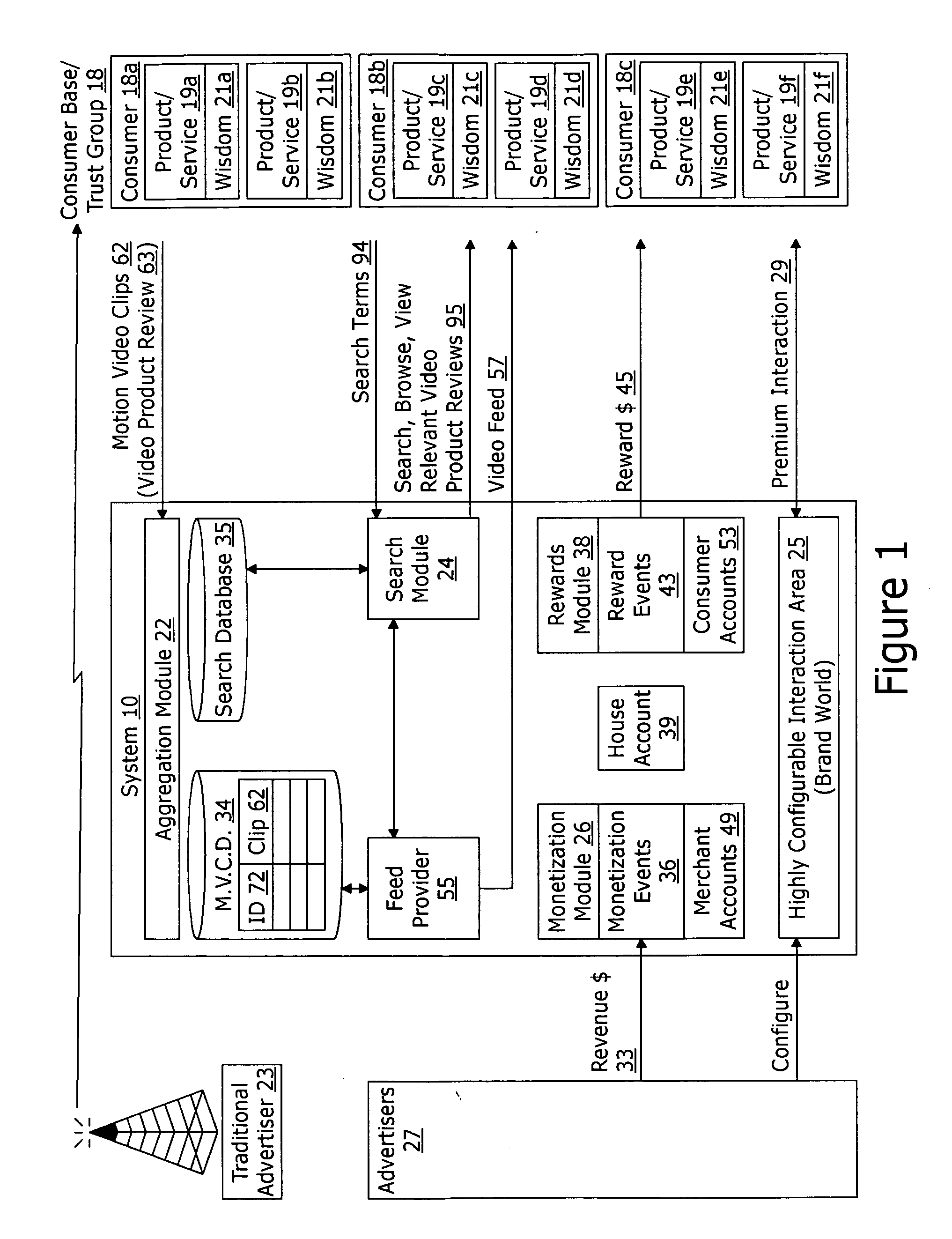 System and method for aggregating, distributing, and monetizing the collective wisdom of consumers