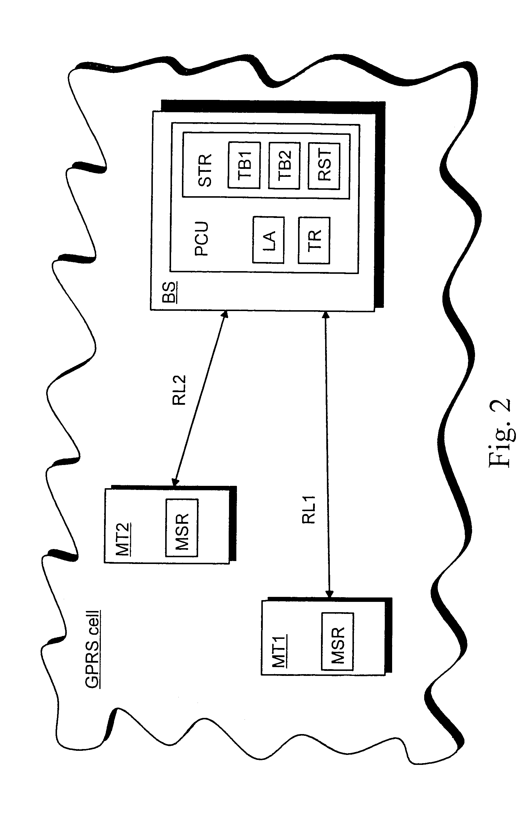 Adaptive link adaptation