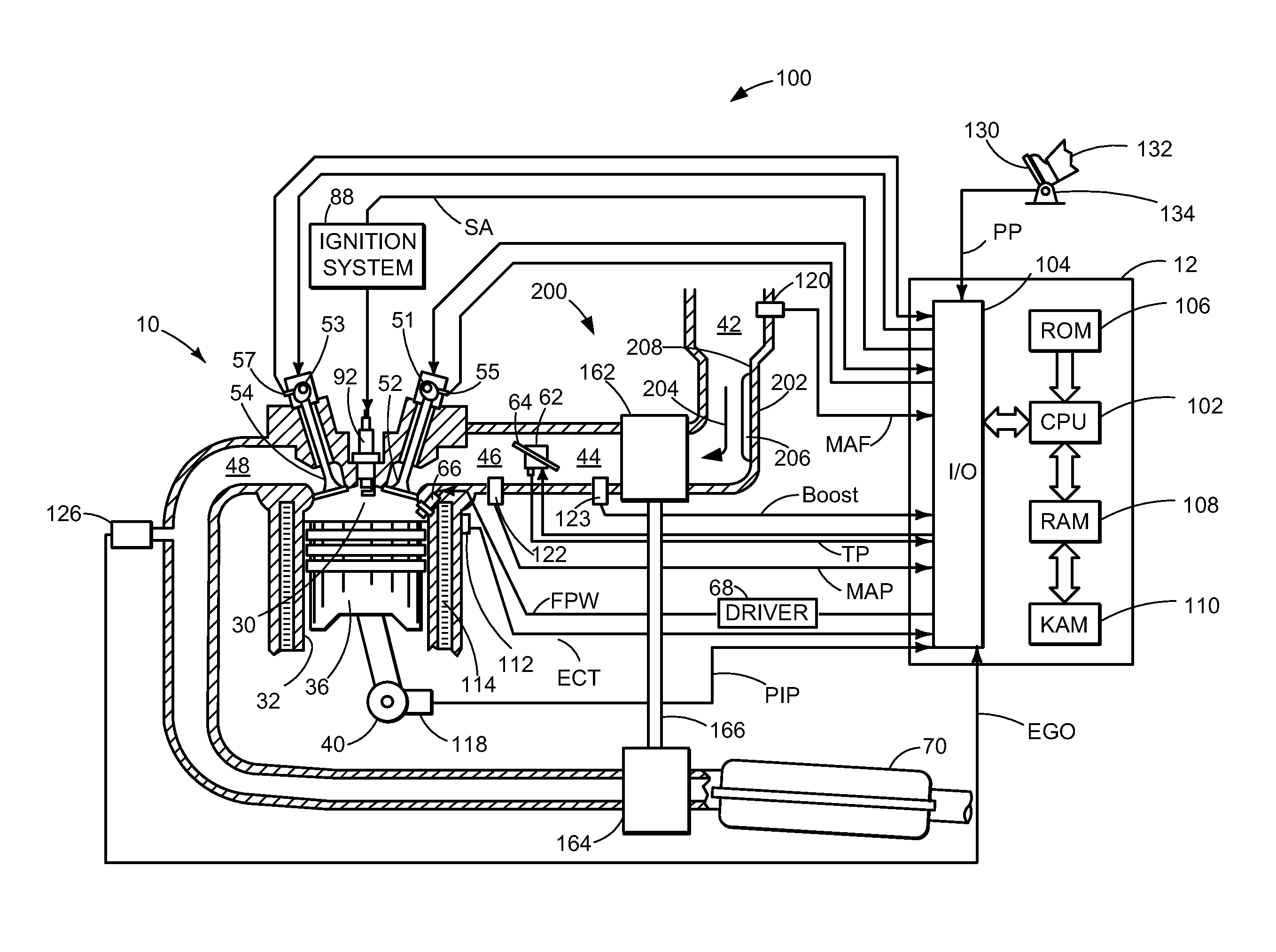 Inlet Swirl Control for Turbochargers