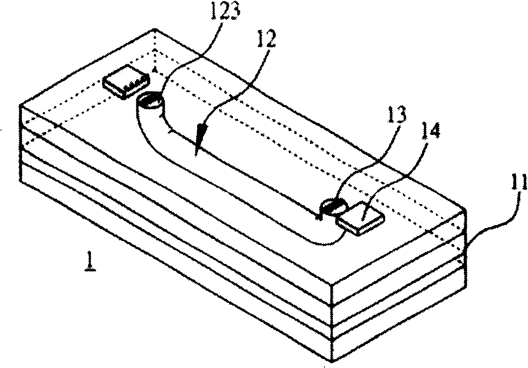 Photoelectric conversion substrate