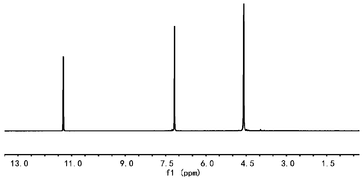 Furan dicarboxylic acid copolyester and preparation method thereof