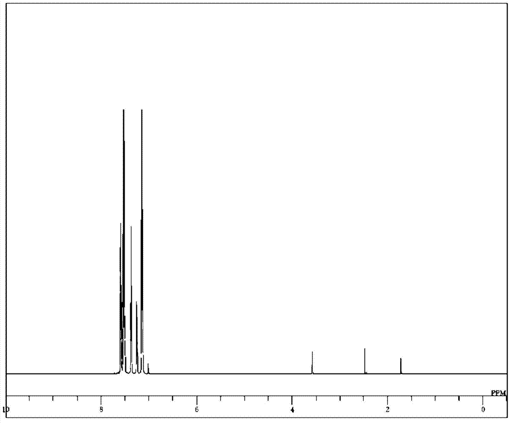 Compound with triphenylamine structure, and organic electroluminescent element