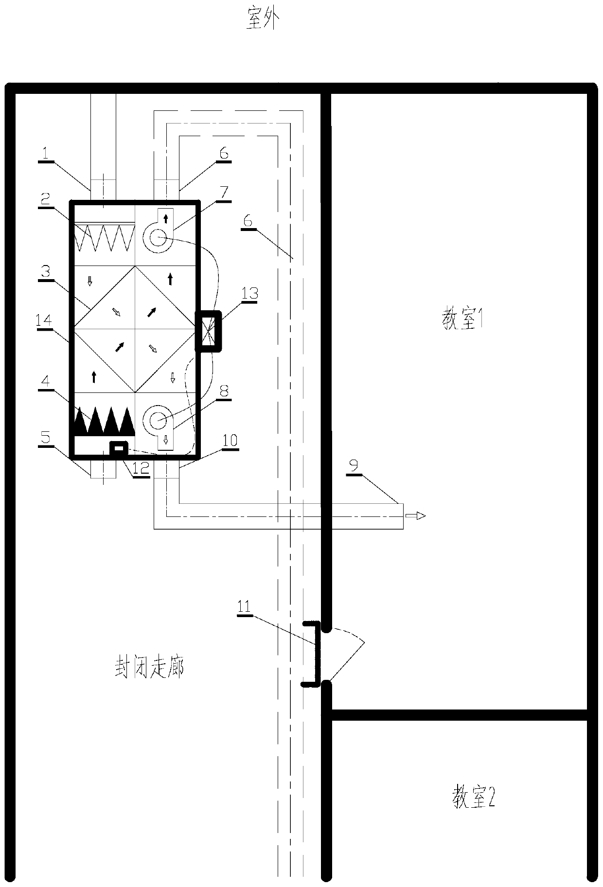 A low-noise centralized composite filtering method and system for fresh air supply