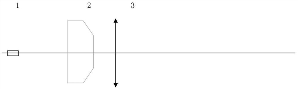 Optical system for forming point ring light spot