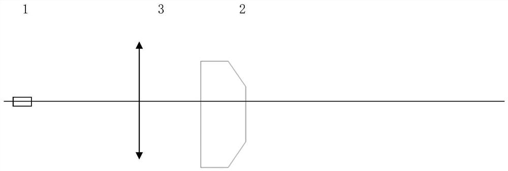 Optical system for forming point ring light spot