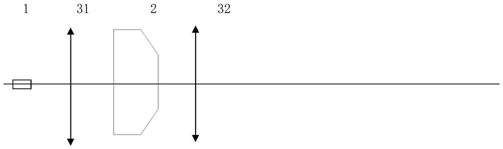 Optical system for forming point ring light spot