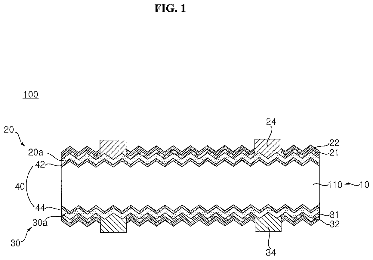 Solar cell