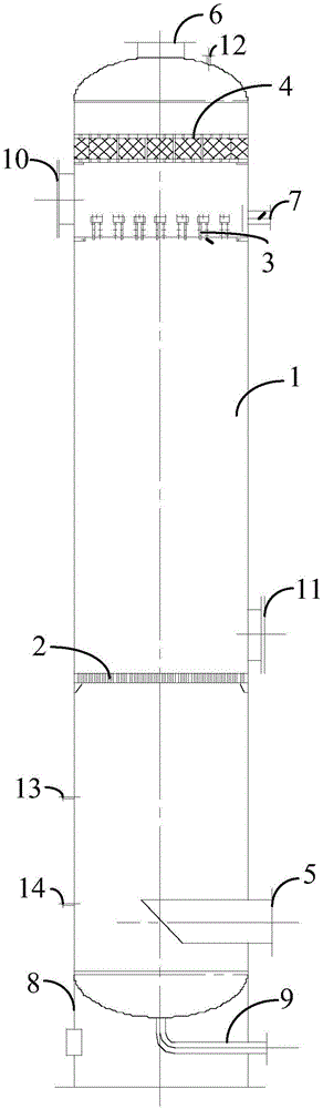 Smoke purifying method and smoke purifying equipment