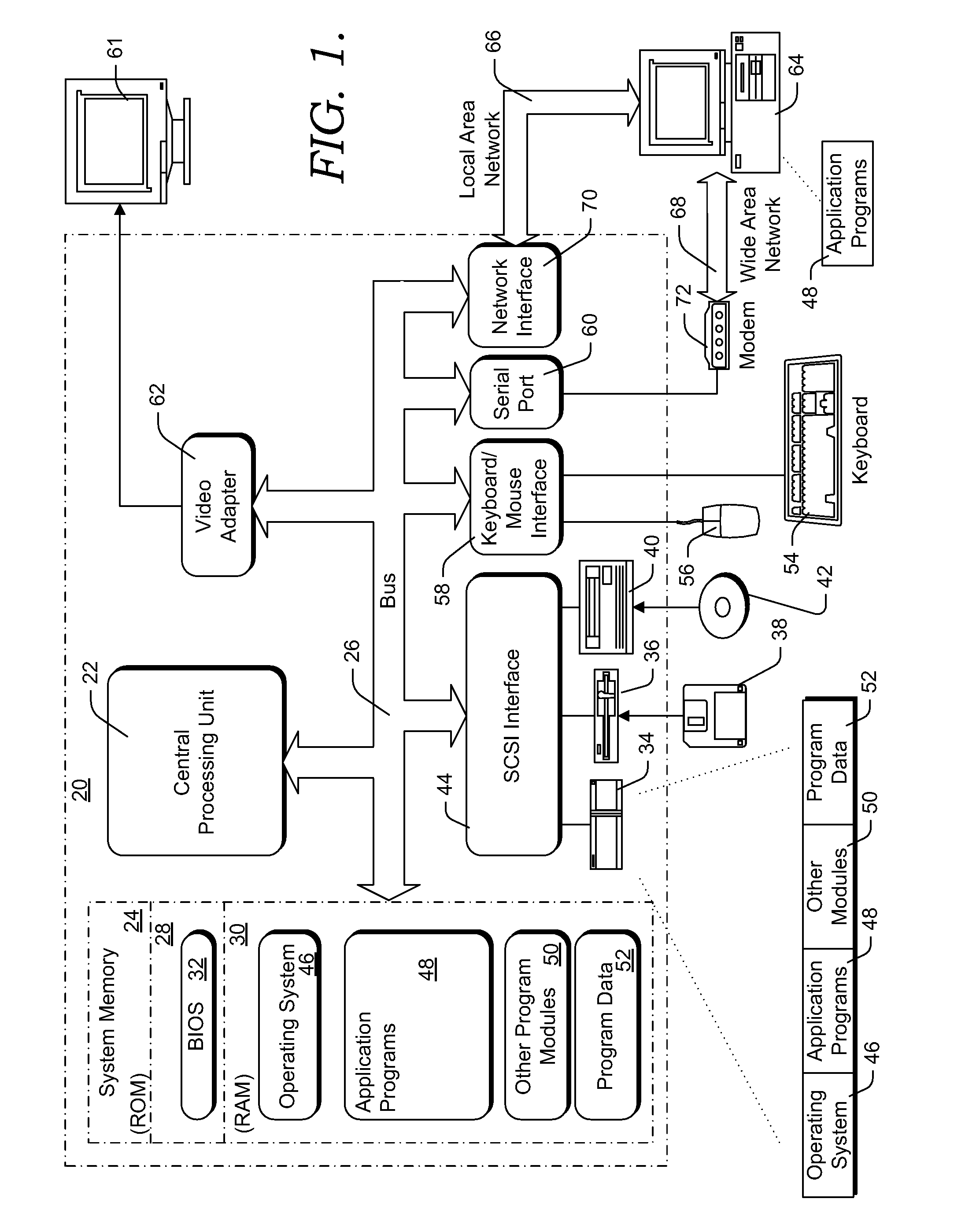 Method and system for strategic project planning