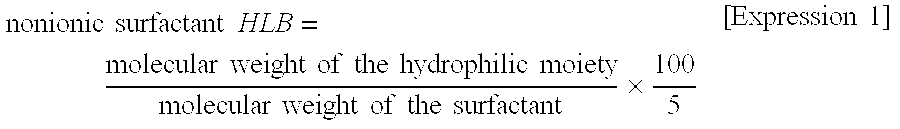 Method of producing toner