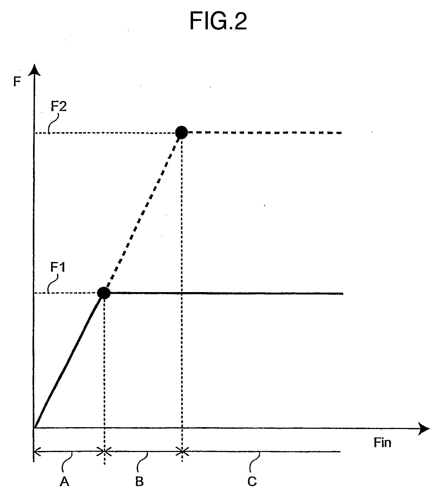 Brake Device and Controller for The Same