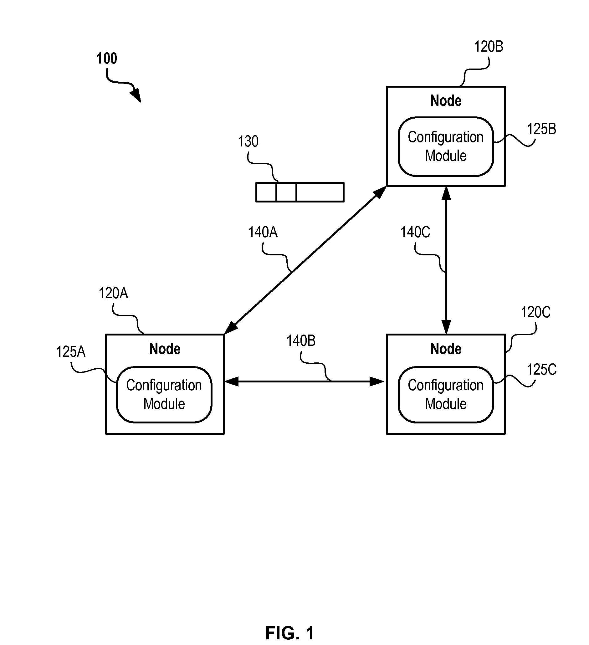 Methods and systems for dynamically configuring and managing communication network nodes at the mac sublayer