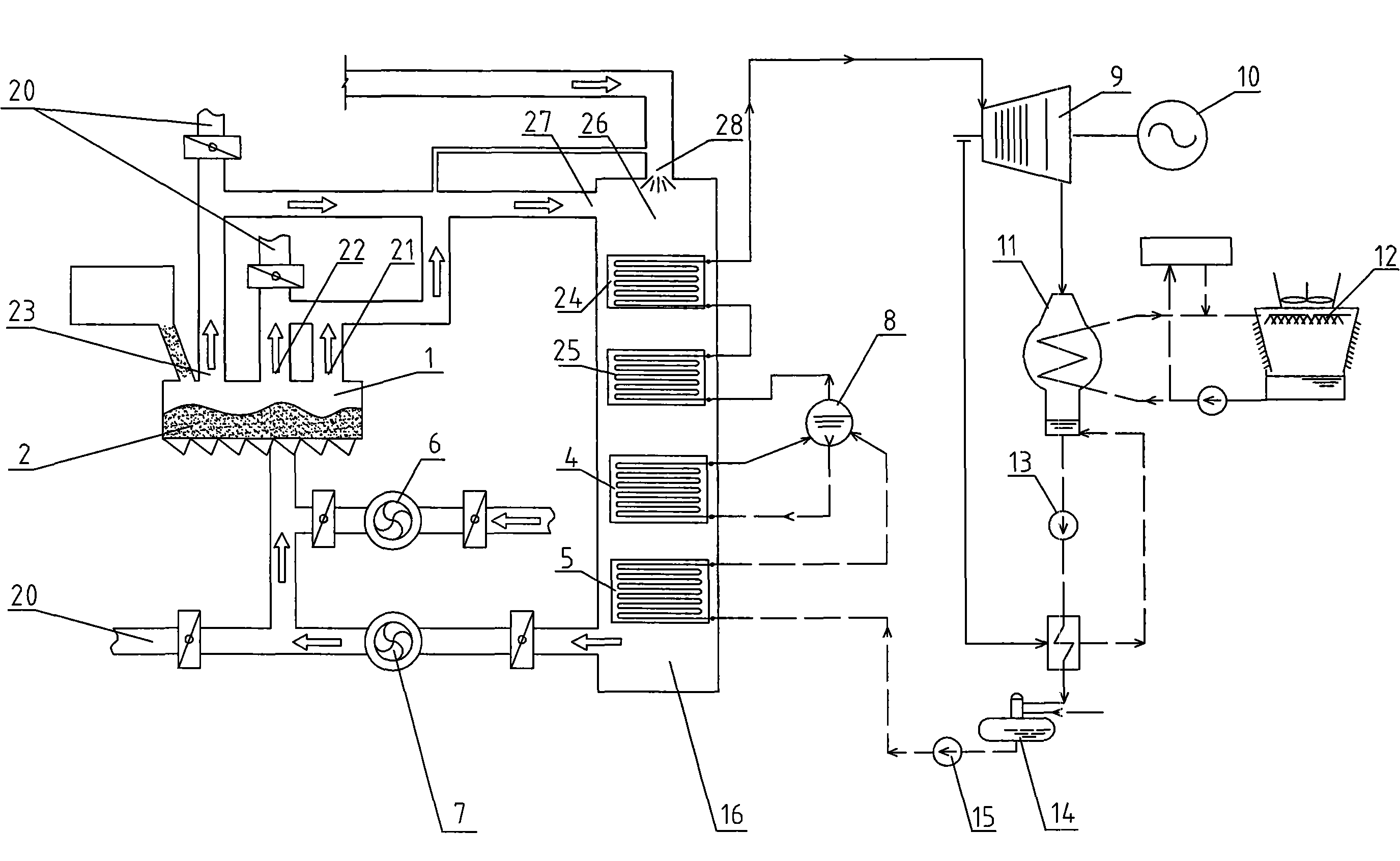 Sintered power generation by waste heat system with by-product gas afterburning