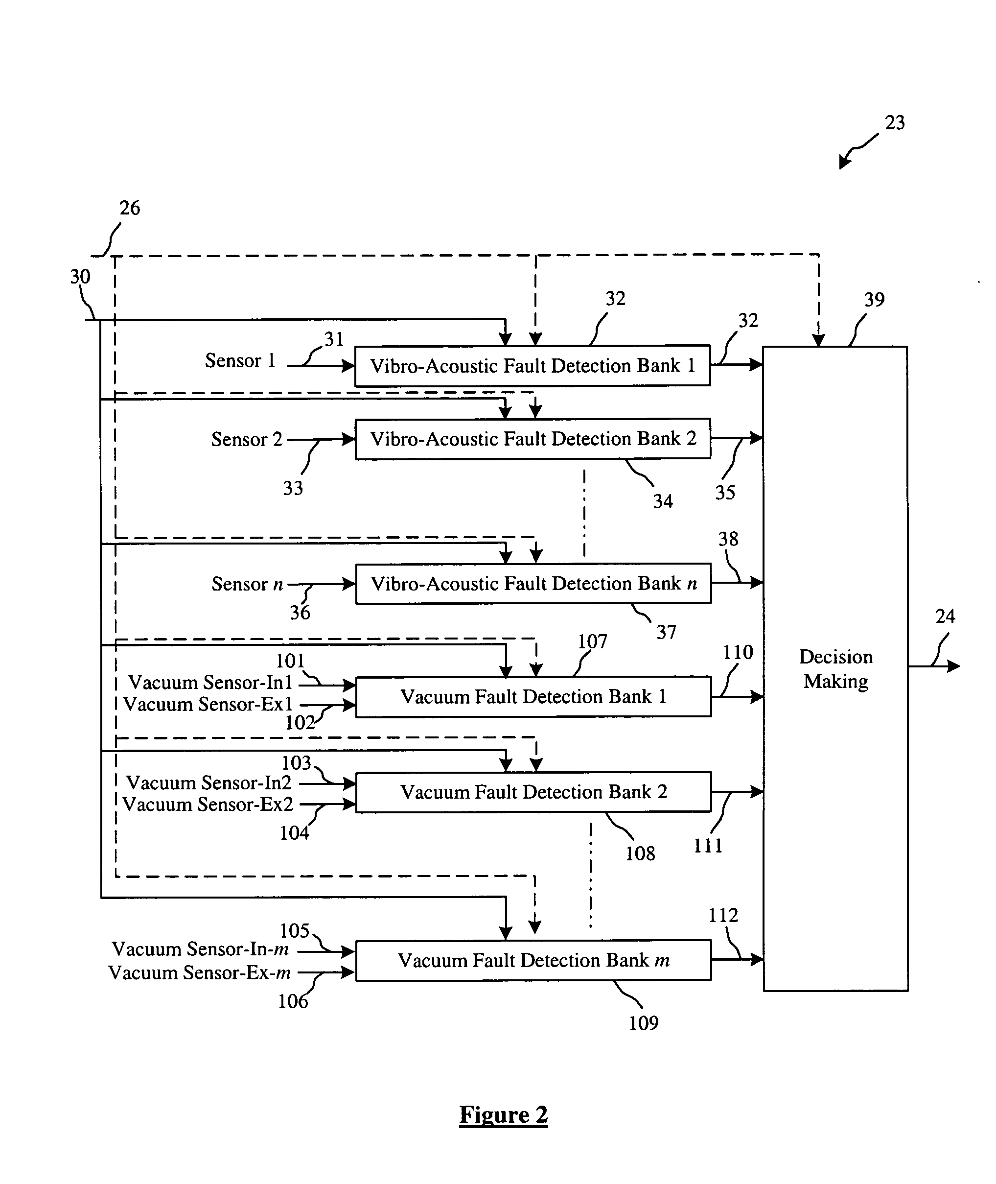 Vibro-acoustic engine diagnostic system