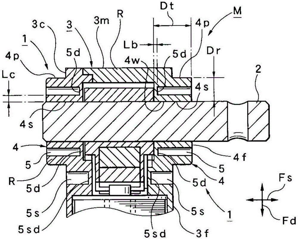 Bearing device for rotating shaft