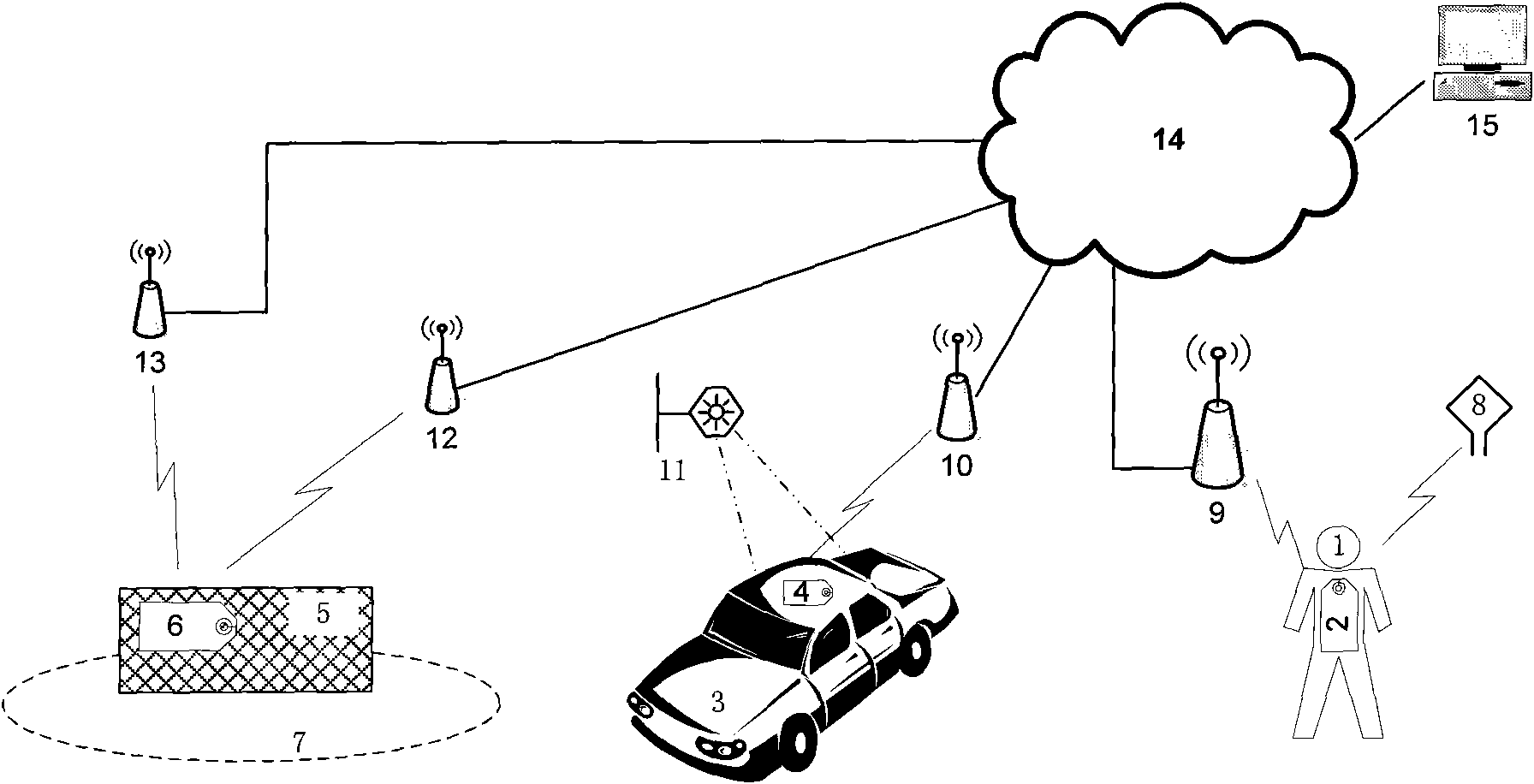 Real time positioning system