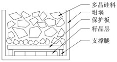 Method for protecting seed crystal layer during production of cast single crystal