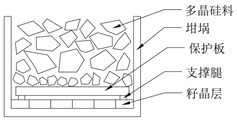 Method for protecting seed crystal layer during production of cast single crystal