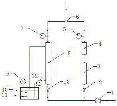 Air temperature and humidity automatic control system and method for cloud chamber