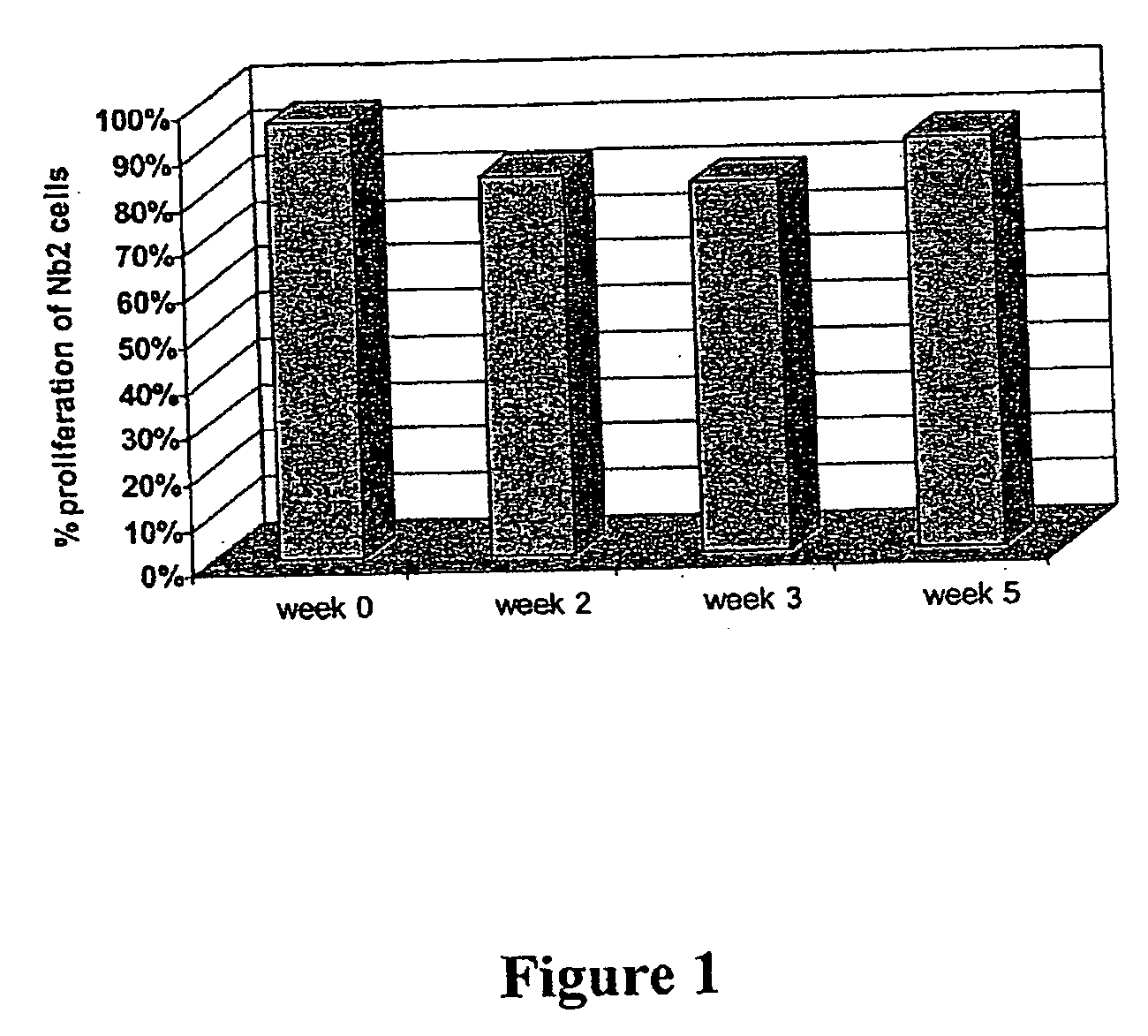 Albumin Fusion Proteins