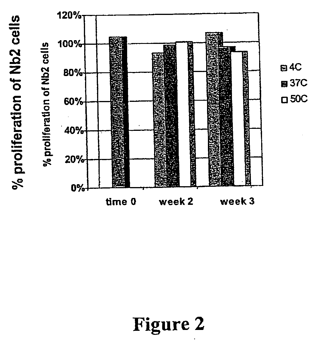 Albumin Fusion Proteins