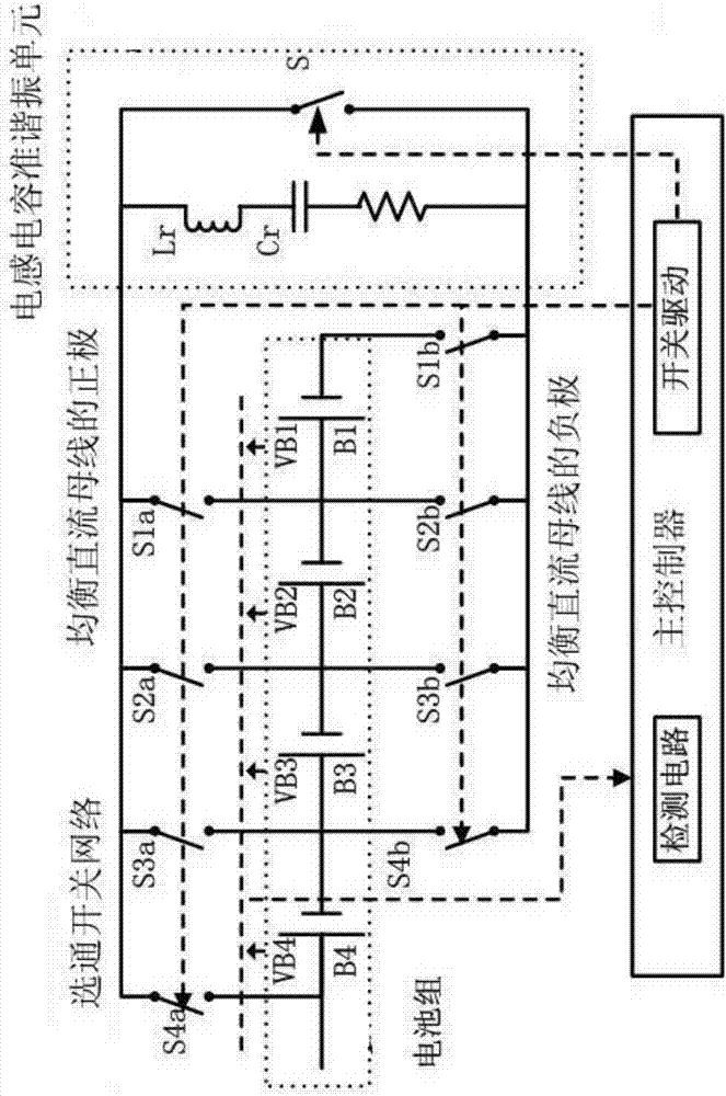 Inductor-capacitor quasi-resonance-based equalization circuit and control method thereof