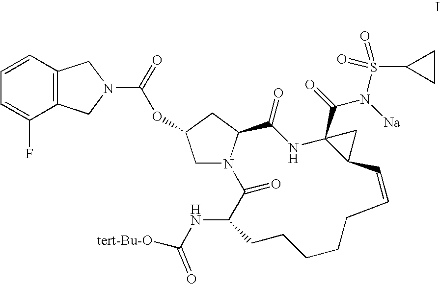 Method for improving pharmacokinetics