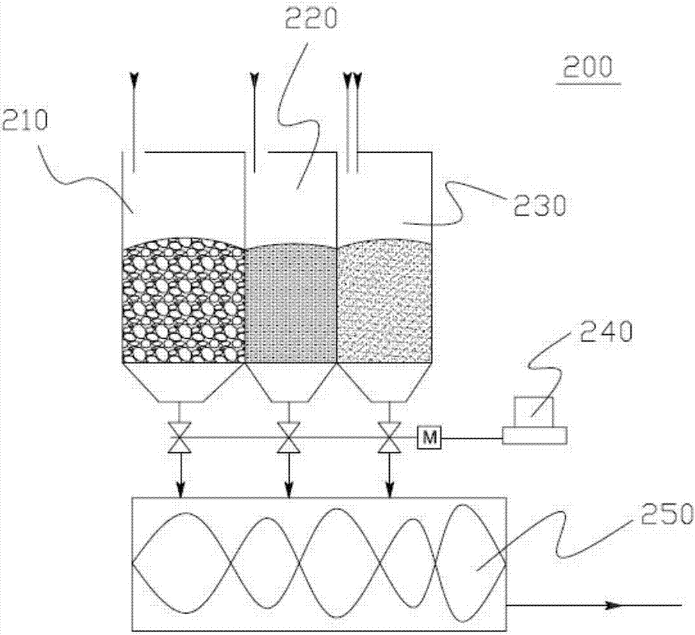 High-efficiency aerobic composting device and method for mixed garbage