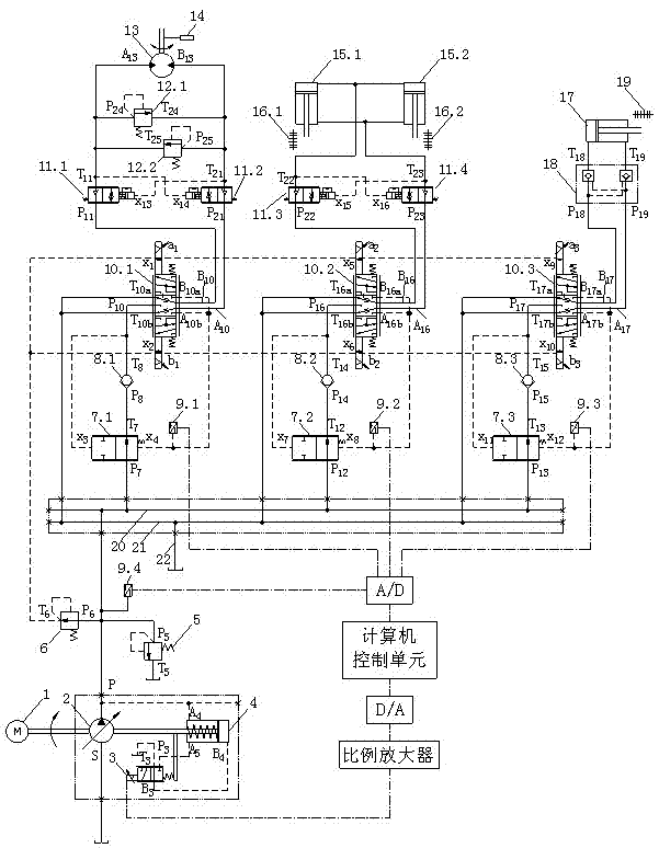 Energy-saving shield segment assembling and positioning electro-hydraulic control system adopting load-sensitive technology