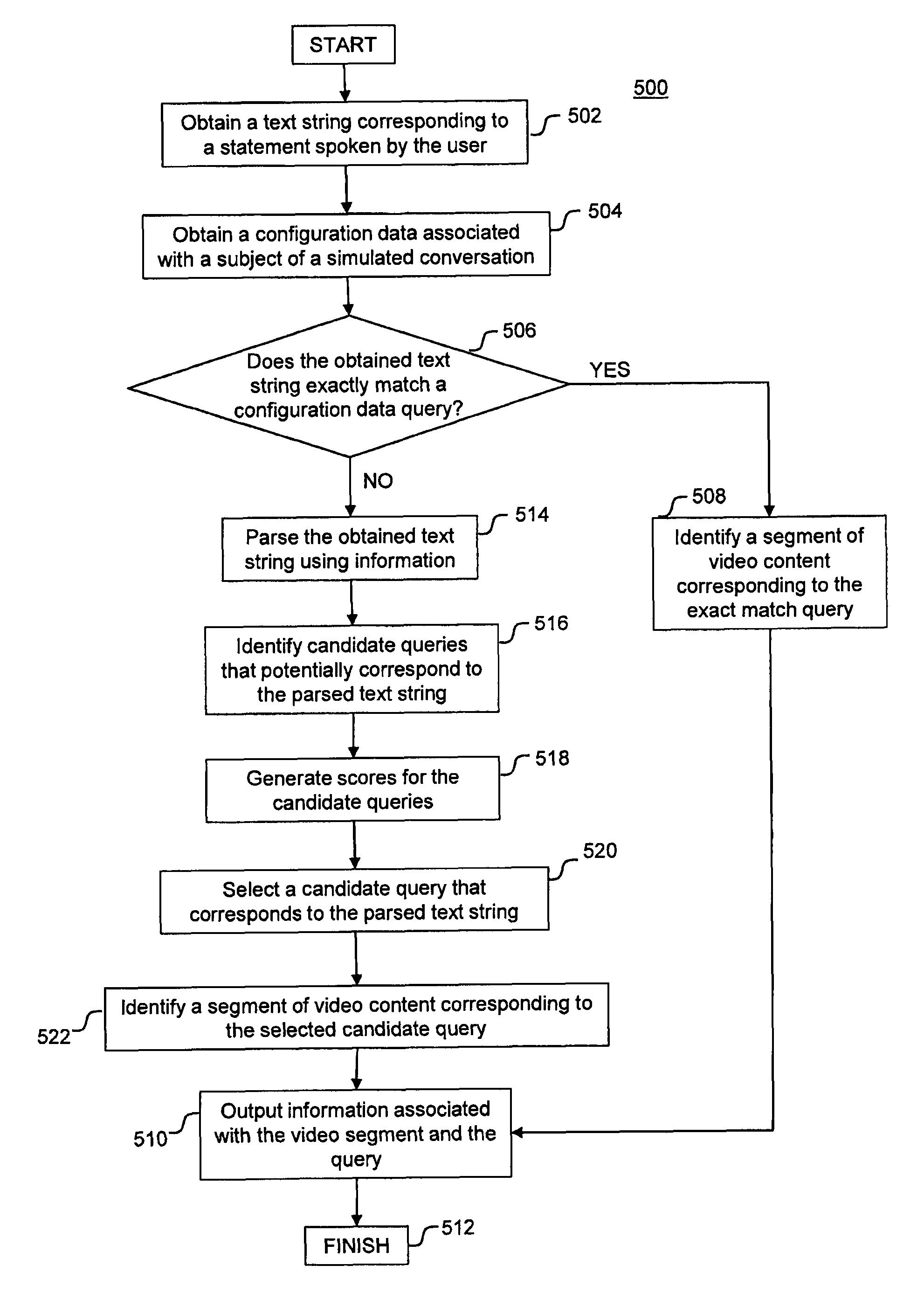 Systems and methods for extracting meaning from speech-to-text data