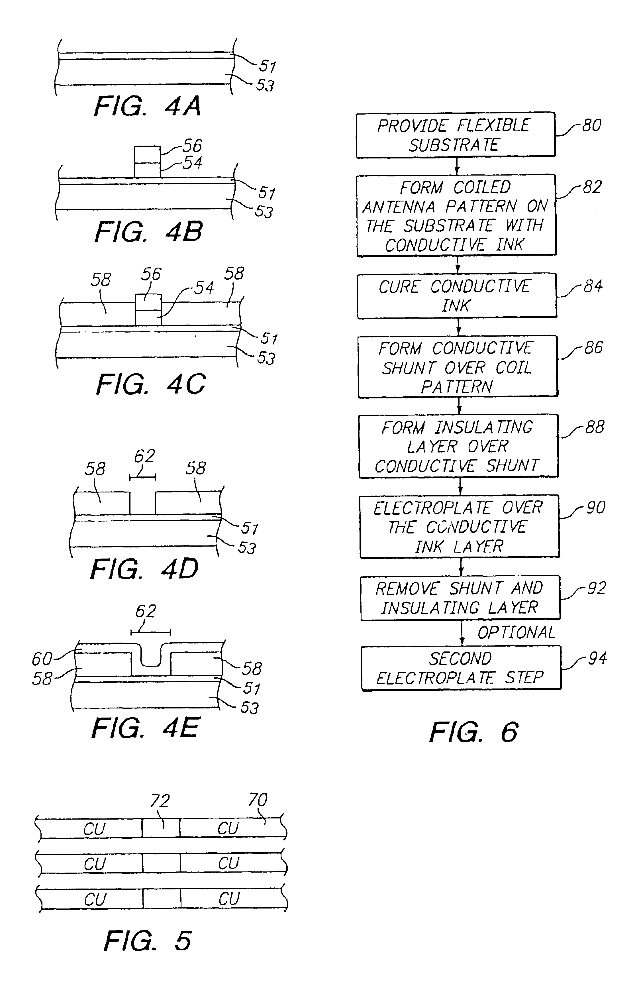 Method for forming radio frequency antenna