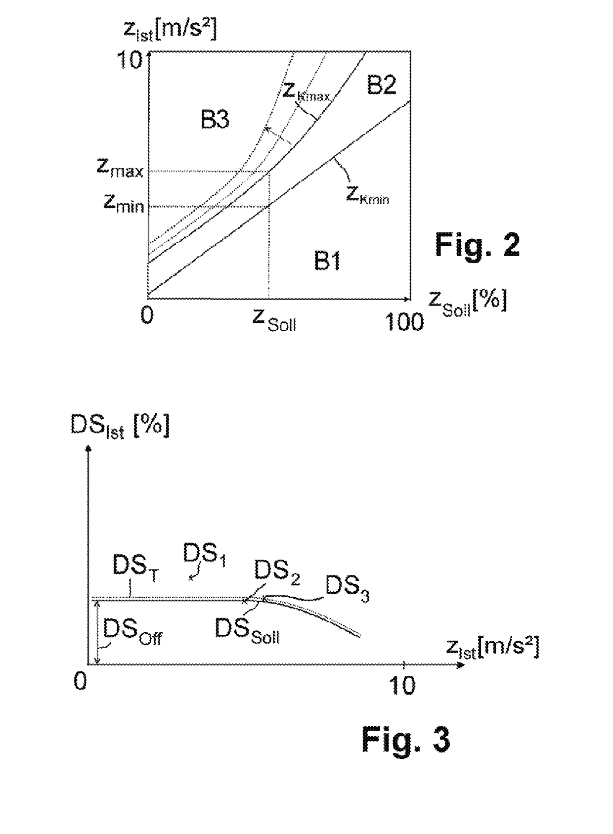 Method and device for electronically controlling a vehicle deceleration in an abs braking system