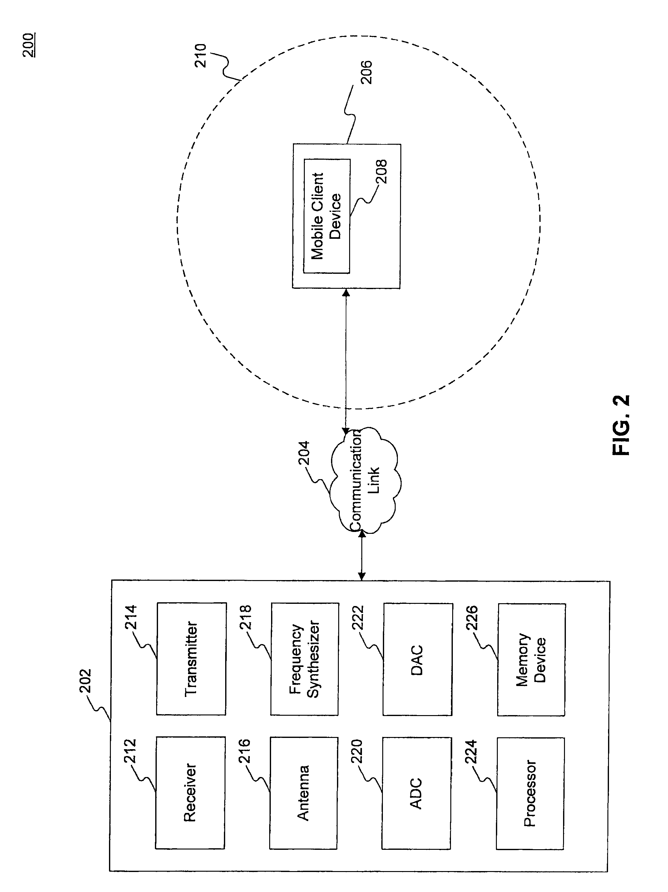 Mobility mechanisms for home cellular network