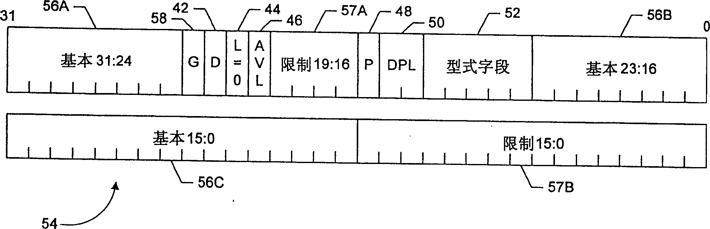 Call gate expansion for 64 bit addressing