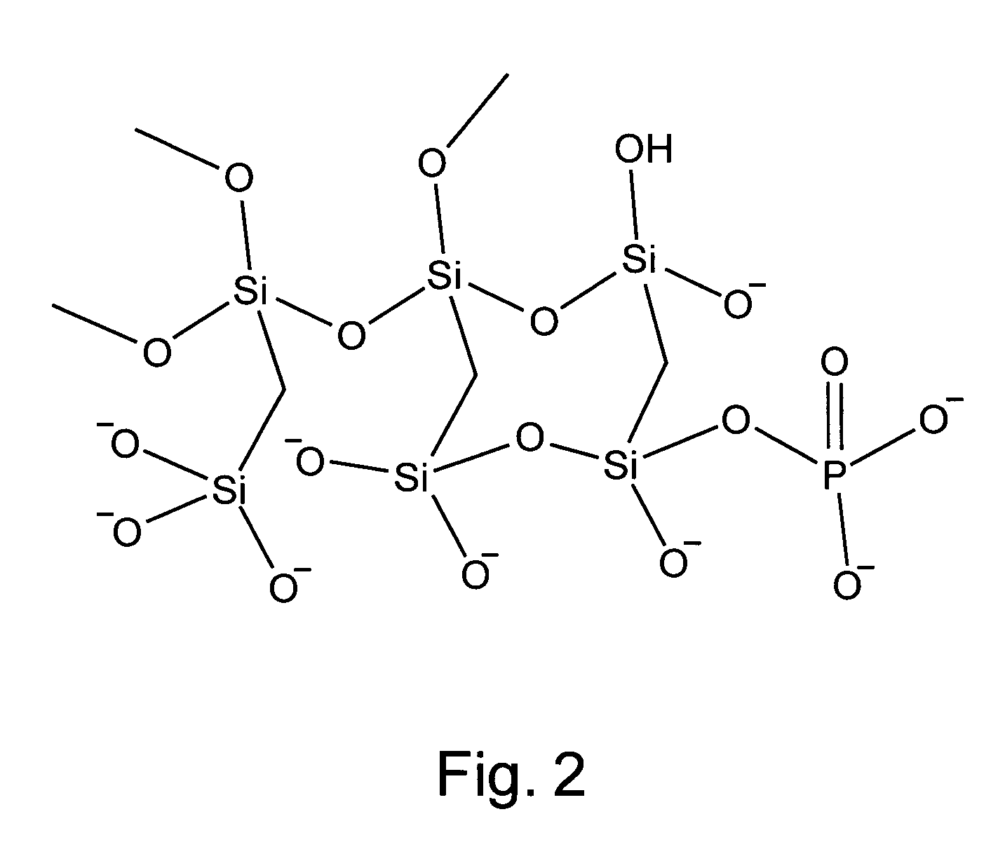 Compositions and methods for modulation of nanostructure energy levels